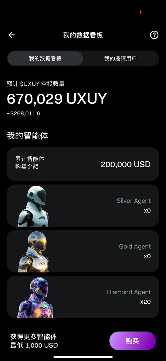 btc_davie's tweet photo. UXUY上线后能涨到多少？

大胆预测一下

如果稳定1U以上，我粉丝群发五万红包，稳定2U以上，粉丝群发20万红包！
#UXUY https://t.co/YGZ1GkRTjD