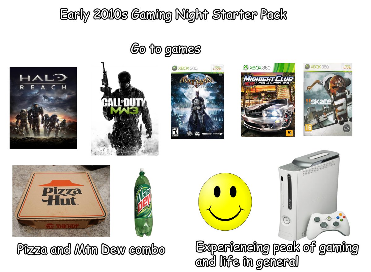 Xbox_Nostalgia's tweet photo. https://t.co/ciq1j9Oqxr