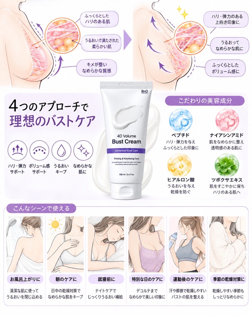 IdrisOfficer's tweet photo. こういう悩み抱えてるやつはコレ使えって言ってんじゃん💢バストケアサボってるやつ多すぎ… https://t.co/LUoZJ4sf4u