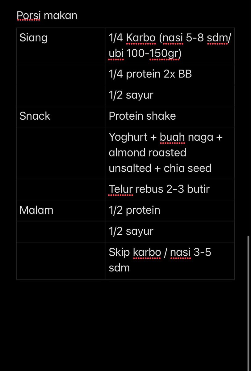 calyamarinaa's tweet photo. Sebagai gambaran ini pola makanku sehari-hari. Aku IF, tapi kalo terpaksa harus sarapan, pilih sarapan yg high protein dan gak banyak.

Kuncinya itu di DEFKAL. Pinter-pinter milih jenis makanan dan kalorinya. Paling mudah itu gini:
• hindari gorengan
• hindari kerupuk, bawang goreng 👉🏻 Gizinya dikit, tapi kalorinya gede
• hindari manis2

Pengganti gula 🫧 https://t.co/ooHv2iXgZY
Pure matcha 🫧 https://t.co/apJyybIUFN
Bikin kenyang seharian 🫧 https://t.co/Ckany0vFy6