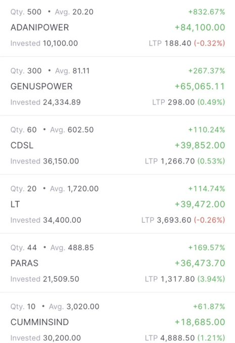 notdrunkenuff's tweet photo. Sapling technique 🌱is a magic ...
Leave your profit on table and let them grow !!

#DARVAS🥸 https://t.co/eoMKsxxGDr