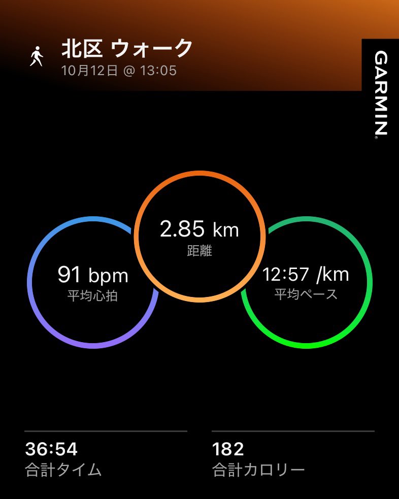 Run_otaku_run's tweet photo. ウォーキング

とりあえず1週間はランオフにします^_^
足の豆が潰れたり爪が黒くなっているのでゆっくり安静にいきます
マシマシな処方箋も貰ってきました🍜 https://t.co/L7fQ8CDNSc