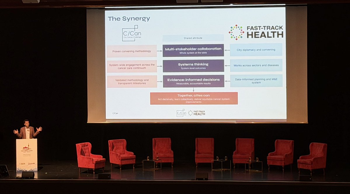 IAPAC's tweet photo. Yesterday’s global Fast-Track Cities 2026 pre-conference satellite symposia in Berlin covered many diverse topics, including faith in action, optimizing cancer care, addressing the climate-health nexus, and housing as HIV prevention and treatment infrastructure. https://t.co/ganCWvNsoI