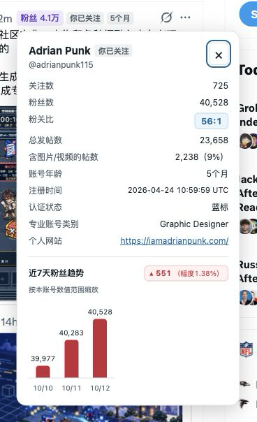 kkkemiweb's tweet photo. 鼠标悬浮在任意一个标签上，则展示信息详情，比如粉关比（粉丝数:关注数），还会统计你本机浏览到的近7天的粉丝趋势及幅度，红涨绿跌 https://t.co/oOEtYe9rFM