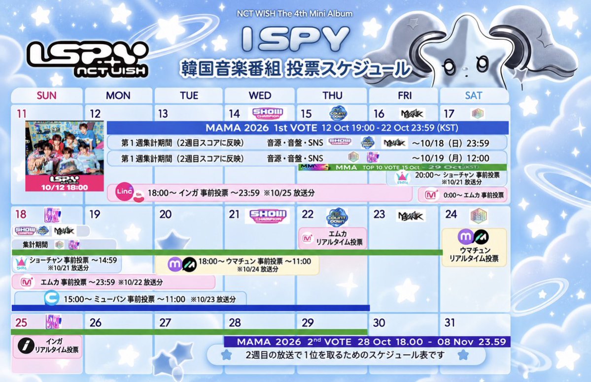 nctwishstreamjp's tweet photo. 📣いよいよ10/12 18時‼️
【NCTWISHカムバックDAY🍦🥧】 

ついに10/12 18時‼️
NCTWISHの『ISPY』発売日です💚

18時からのスケジュールをまとめました👇

🪽18:00～ 「ISPY」MVプレミア公開
　
　※🌟MV公開直後【初回再生】
　　🌟24時間以内にやることは
　　　（10/13 18:00まで）下記をチェック！

🪽18:00～ デジタル音源配信開始
　　　　　ストリーミングしよう！
　　　　　(YouTubeMusic.spotify 等)
               
🪽18:00〜インガ 事前投票🗳️開始！

🪽18:00〜📹📱ショート動画投稿開始！　　　　　　　　　

🪽19:00〜音源一斉ダウンロード

対象： iTunes /spotify/YouTubeなど
🔗対象サイトhttps://t.co/Ds6ASzjbm3
⚠️ 全曲"単独購入"をお願いします！

🪽20:00〜shazamを１日3回しよう！

🪽22:00～ リマインダー:音源一斉ダウンロード

·̩͙꒰ঌ---------------♆---------------໒꒱·̩͙

📌18時からの最重要ポイント

《YouTube急上昇を目指そう‼️》

🌟10/12（月）18:00 MV公開直後【初回再生】

✅18:00のMV公開に全端末で参加

✅YouTubeの設定を確認
YouTube設定 → 全般から
「国/地域：日本」「統計情報：ON」を確認

✅YouTubeで「NCTWISH MV」などと検索し、MVをクリック。手動再生。

✅消音・早送り・巻き戻し・一時停止・速度変更・ループ再生・広告スキップ

✅最初から最後まで視聴。

✅MVは最後まで視聴

✅視聴後はすぐ「いいね👍」「コメント💬」「シェア」

✅MVの感想を自分の言葉でコメント

✅SNSでMVリンクを拡散

✅ ハイプ機能が表示されたらハイプ（MAX3回）
チャンネルのコミュニティ投稿にもいいね・コメント

✅MV公開直後の1時間を特に意識してストリーミング

🌟24時間以内にやること（10/13 18:00まで）

《🔁 自分で動画を回す》

☐ 手動検索「NCTWISH MV」
→ PVをクリックして視聴
→ 閉じるかTOPボタンを押す → 手動検索…🔁

📌動画公開後24時間／70再生目安であれば連続再生でも動画カウントされるという情報あり

➡️ 非公式ですが、最近も3グループで確認されている手法として、24時間以内は連続再生で70回をがあります。70回をする場合、その後は間に他の動画を挟んで自然な形で視聴しよう！

·̩͙꒰ঌ---------------♆---------------໒꒱·̩͙

《デジタル音源配信》

✅ デジタル音源配信
YouTube Music、Spotify、Apple Music
この3つを中心にストリーミングをお願いします！
音楽番組🥇のために、ぜひ再生・保存・シェアで応援してください。

━━━━━━━━━━

《デジタル音源購入》

✅デジタル音源購入

音源一斉ダウンロード

対象： iTunes /spotify/YouTubeなど
🔗対象サイトhttps://t.co/Ds6ASzjbm3
⚠️ 全曲単独購入をお願いします！
(単独購入のほうがアルバム購入より加算されるポイントが多くなる仕様)

━━━━━━━━━━

《ショート動画投稿》

✅ ショート動画投稿開始！
📌TikTokだけでなくIGやYouTubeのアカウントも準備して同じ動画を3つのSNSに投稿できるようにしましょう

·̩͙꒰ঌ---------------♆---------------໒꒱·̩͙

《🗳️インガ 事前投票 🗳️》

✅ 🗳️インガ 事前投票 🗳️
・本日‼️10/12(月)18:00〜10/16(金)23:59
・1日10票まで 
・1票30FP / 課金して毎日10票投票する場合¥600
・広告視聴やデイリーミッションで集票🉑

·̩͙꒰ঌ---------------♆---------------໒꒱·̩͙

✅ステーションヘッド、ファン開催のweverseパーティでリスニングしよう💚
(開催パーティは順次紹介していきます🪽

·̩͙꒰ঌ---------------♆---------------໒꒱·̩͙

✅1日3回SHAZAMしよう！

公式のプレイリストに反映されやすくなり、ウィシズニ以外の人々がISPYを聞くキッカケになります！

·̩͙꒰ঌ---------------♆---------------໒꒱·̩͙

📱リマインダー:音源一斉ダウンロード
（22:00～）
      ※夜まで音源を落とせてなかった方、一緒にやりませんか？

①「ISPY」を単曲購入
🔗 https://t.co/Ds6ASzjbm3

·̩͙꒰ঌ---------------♆---------------໒꒱·̩͙

いよいよ長く準備してきたカムバックが始まります🪽

初日・初動の成績は今後の活動にも大きく影響します。

そして、一人ひとりの視聴再生、ダウンロード、ショート動画投稿、🗳️投票がNCTWISHの力になります💪💚

楽しみながら💚できることから！
NCTWISHに応援を届けよう🪽

#NCTWISH #nctwish
#ISPY
 #🍦🥧
@nctwishofficial @nctwish_jp