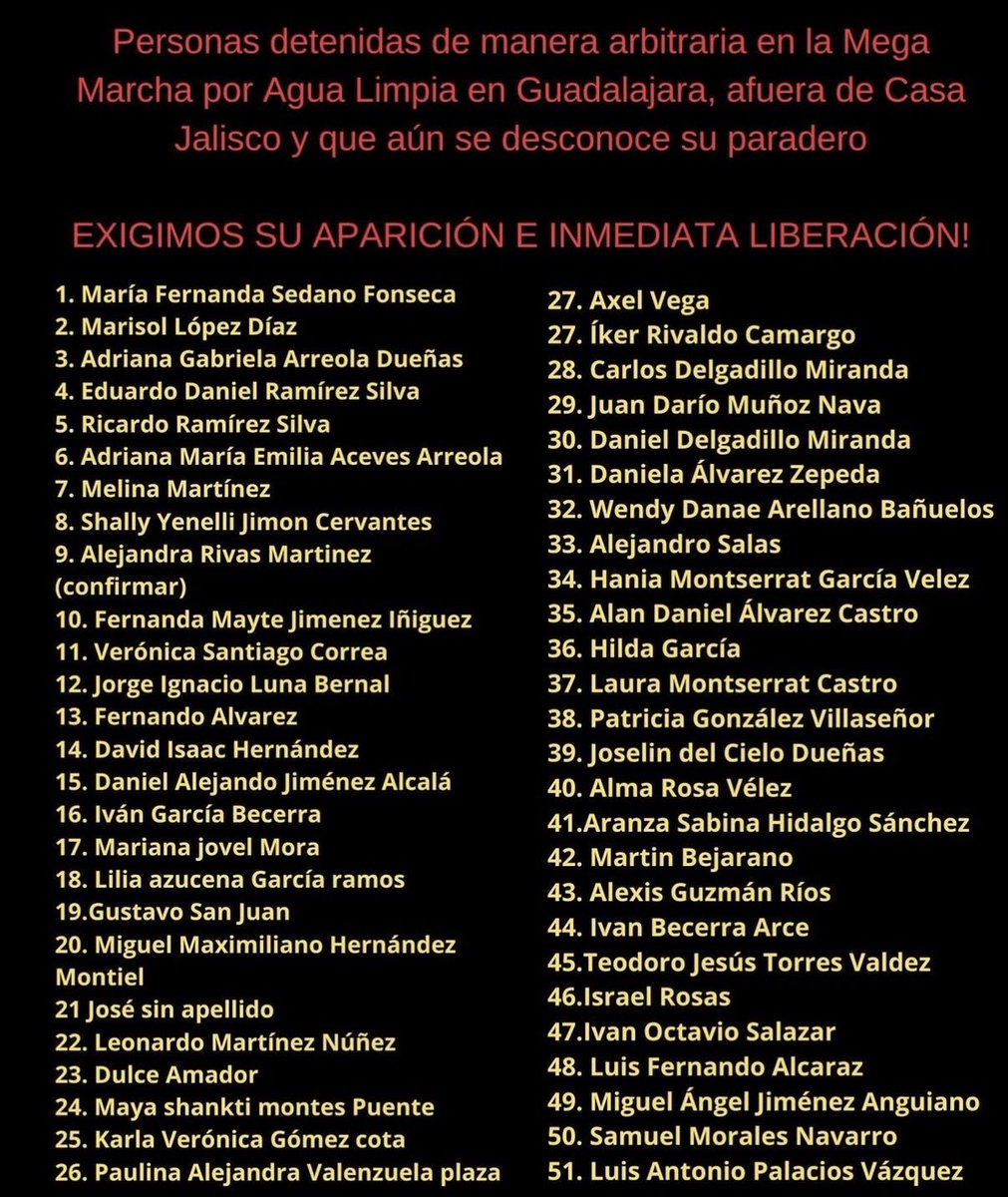 CarlosVZenteno's tweet photo. HACEMOS UN LLAMADO AL GOBIERNO DE @MovCiudadanoMX EN JALISCO EN APARECER DE INMEDIATO A ESTAS 51 PERSONAS DETENIDAS ARBITRARIAMENTE.

@AlvarezMaynez @PabloLemusN DÉJENLOS LIBRES FASCISTAS. https://t.co/k5NpqblEXO