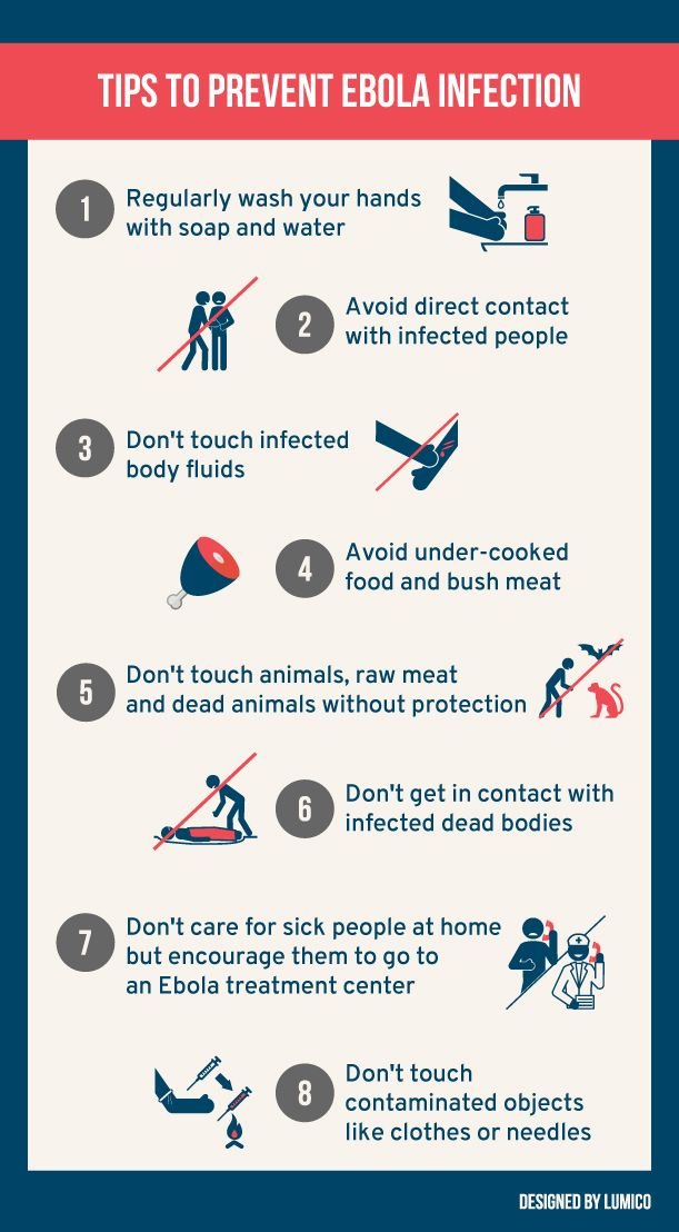 Emmice2's tweet photo. 🚨 Ebola in Kenya,
Lett’s stay alert, informed, and responsible.
Public health is everyone’s responsibility. Let’s choose facts over fear and preparedness over panic. 🇰🇪🩺

#Ebola #Kenya #PublicHealth #HealthAwareness https://t.co/uYEqG0j3NL