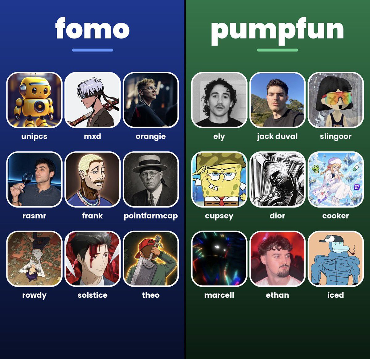 Riowgmi's tweet photo. pick one side

fomo traders or pumpfun traders https://t.co/PJ4Ay253PI