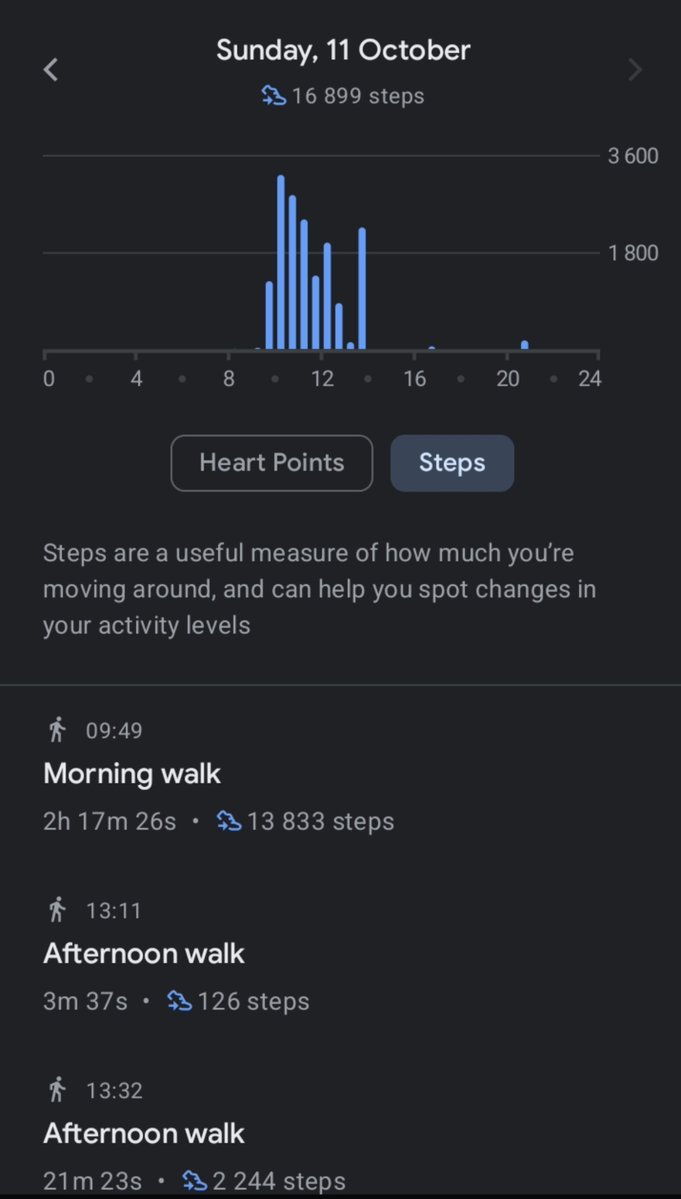 hungry4lif_e's tweet photo. Sunday, 12

☆ steps: 16k
☆ cals: 1 160
☆ fiber: 10g https://t.co/unmDLng0qr