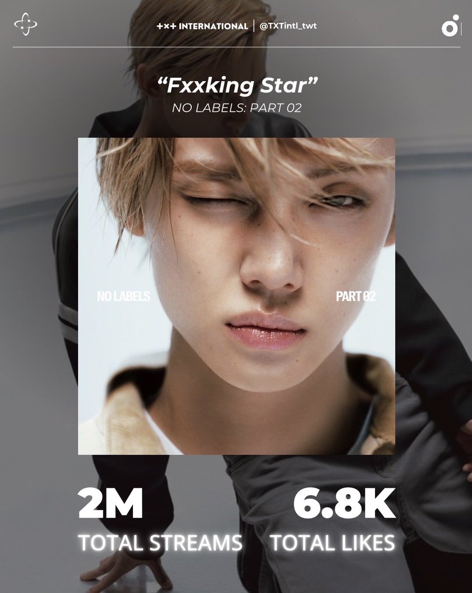 TXTintl_twt's tweet photo. MELON 🇰🇷  | 261012

#YEONJUN 's “Fxxning Star” has now surpassed  2,000,000 streams on Melon👏

ヨンジュンの「Fxxning Star」がMelonで200万回再生を突破！

#YEONJUN_IceCream #연준     
#NOLABELS_PART02 https://t.co/m19nEQ8Wk9