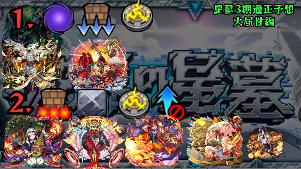 Talucky_MNST's tweet photo. 星墓3期適正予想
根拠は勘 https://t.co/fBfy9YReLj