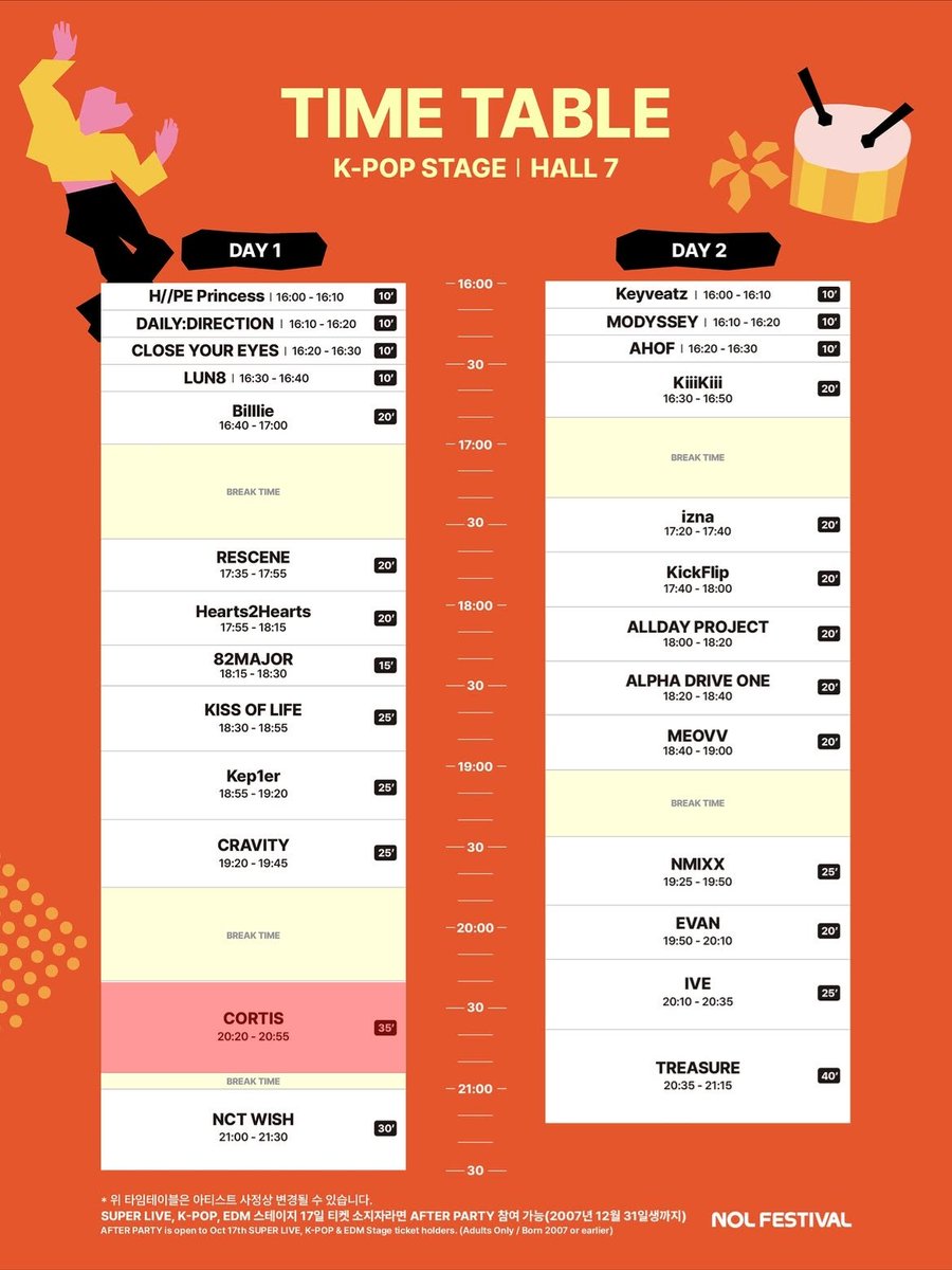 zhaoyufancokr's tweet photo. CORTIS will perform at Nol Festival on October 17, from 8:20 to 8:55 PM KST (35 minutes)

#CORTIS #코르티스 https://t.co/yBUGLd3u6o
