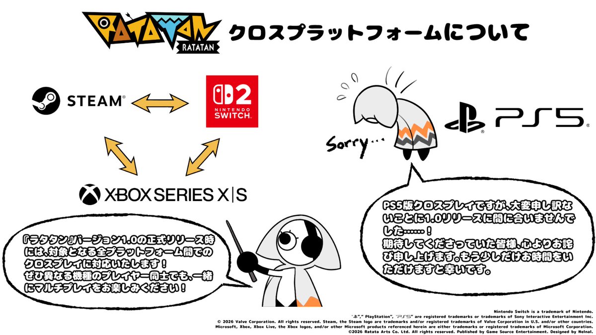 ratatan_game's tweet photo. 【クロスプレイ対応について】

Ratatan（ラタタン）は、Steam・Nintendo Switch 2・Xbox Series X|S間でクロスプレイに対応します！

異なる機種のお友達とも、一緒にマルチプレイをお楽しみいただけます。

PS5版のクロスプレイは、正式リリースに間に合わず、後日のアップデートでの対応となります。
現在、対応を急いで進めています。

楽しみにしてくださっていた皆さん、本当に申し訳ありません！