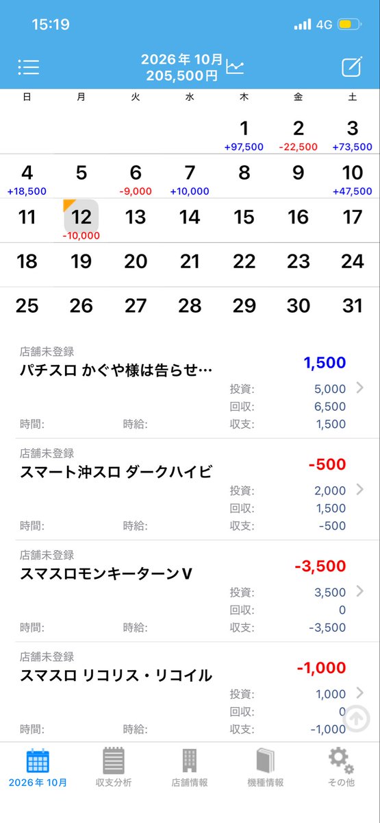 Wbkwg7's tweet photo. 今から予定あるためかどおわ。
色々ゾーン狙いするもチャンスうまくいかせませんでした。
ダークハイビはスロット打ってる感じがして楽しいですね。
お疲れ様でした！

−10k https://t.co/yawrKAd3WV