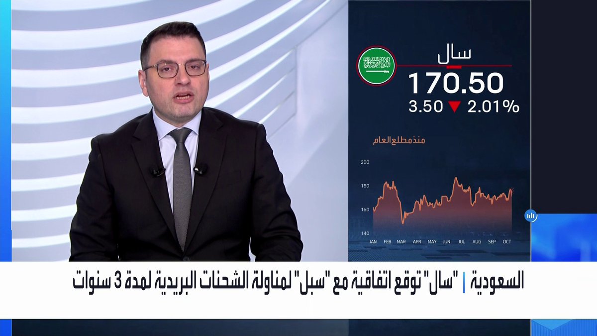 سال السعودية تعلن عن توقيع اتفاقية استراتيجية لمدة 36 شهرا مع مؤسسة البريد السعودي سبل _Business 