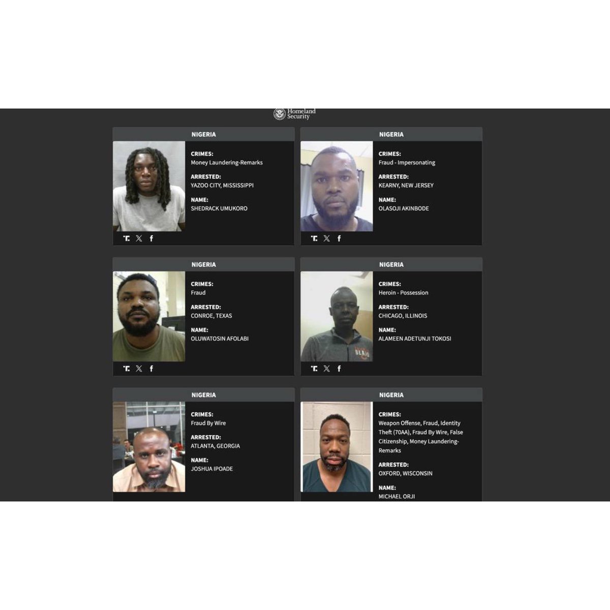 instablog9ja's tweet photo. U.S Releases Names And Photos Of 24 Nigerians Arrested By ICE Over Fr@ud, Dr¥g Offences, Money La¥ndering And Other Crimes

The U.S. Department of Homeland Security (DHS) has released the names and photos of 24 Nigerians arrested by Immigration and Customs Enforcement (ICE) over alleged offences, including fr@ud, money la¥ndering, drug offences, identity theft, a§sault, forgery and cr¥elty towards a child.

DHS said the list highlights non-US citizens with criminal records as part of President Donald Trump’s mass deportation operations.

The Nigerians named and alleged offences include:

1. Emmanuel Omowaiye — mail fr@ud.
2. Laurene Onwuka — fr@ud and impersonation.
3. Olusegun Shonekan — wire fr@ud.
4. Olusegun Olaseni — amphetamine sale.
5. Peter Ude — wire fr@ud.
6. Newton Jemide — wire fr@ud, conspiracy and mail fr@ud.
7. Shedrack Umukoro — money la¥ndering.
8. Olasoji Akinbode — fr@ud and impersonation.
9. Oluwatosin Afolabi — fr@ud.
10. Alameen Adetunji Tokosi — drug possession.
11. Joshua Ipoade — wire fr@ud.
12. Michael Orji — weapons violation, fr@ud, identity theft, wire fr@ud, false citizenship and money la¥ndering.
13. Ahmadu Apooyin — drug-related offence.
14. Teslim Kiriji — money la¥ndering.
15. Onomen Uduebor — identity theft.
16. Charles Ochi — money la¥ndering.
17. Daniel Eta — wire fr@ud.
18. Ifeanyi Ibennah — cr¥elty towards a child.
19. Kazeem Runsewe — wire fr@ud.
20. Fatiu Lawal — wire fr@ud.
21. Justin Akubueze — money la¥ndering.
22. Moyinoluwaseun Okeowo — larceny, forgery and concealing stolen property.
23. Babajide Oluwaseun Faseyi — a§sault.
24. Bright Eigbedion — money la¥ndering.