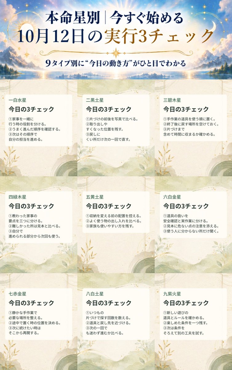 moja3kyusei's tweet photo. やるべきことは分かっているのに、先延ばししてしまう。
あとでやろうと思って、そのまま忘れてしまう。

そんな人に向けた今日の一手をまとめました。

#九星気学  #開運 #今日の運勢 #占い #ADHD https://t.co/omKsL3Uqs7