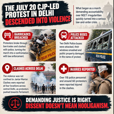 sameera1154's tweet photo. The July 20 CJP-led NEET protest in Delhi descended into violence. Barricades were breached, stones pelted and police personnel attacked. Protest rules were flouted, turning the march into a serious law-and-order crisis. https://t.co/5gJVSsbow9