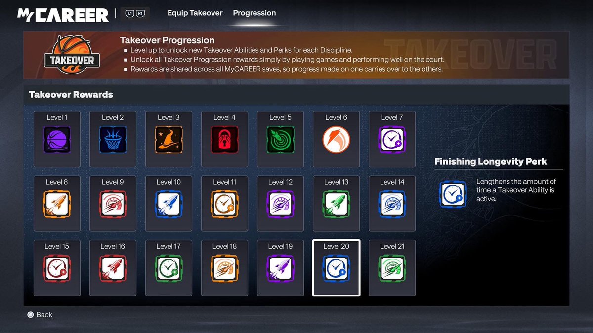 RushGrind2k's tweet photo. 🚨Another account for sale🚨

Check details below https://t.co/bxaLLpXEyI