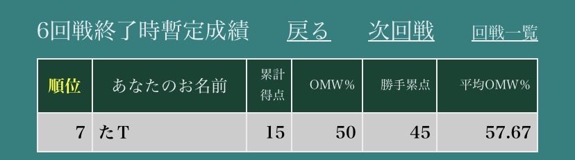 7_emil_7's tweet photo. 盛れえええ🎀🎀 https://t.co/9FJk68cPb8