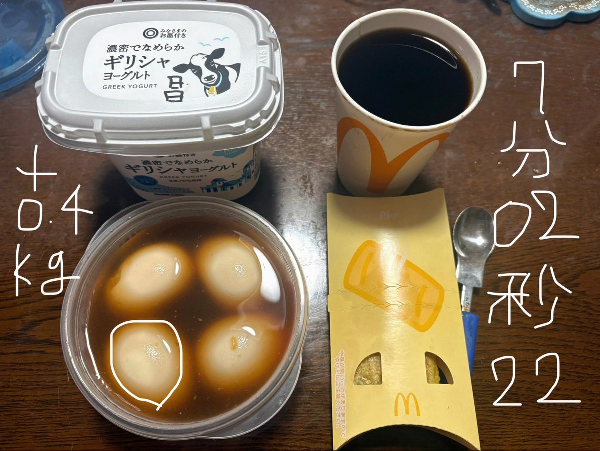 nelson_fretes's tweet photo. おはよう🙋♀️☀
リプ返するぞ〜って思ってたのに気づいたら寝てて遅くなりました🕊𖤐 ʾʾ
今日はダラダラのんびり過ごす予定😌🌱🌱 https://t.co/mL8wh2NKvw