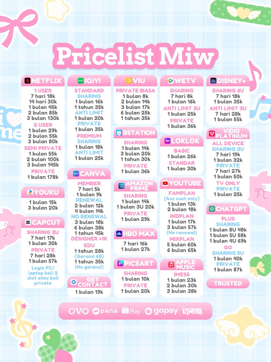 wontderkid's tweet photo. @appaatoo 771 𓄳  🍰🎀  ꒰ haloo kak ꒱  യ₊  🐰app yang kamu cari ada di https://t.co/qNpzSa3nPB trusted dengan 6.491 testi > https://t.co/9eKgDnnsCs bergaransi 🚀

 🌸 ♡ ketuk wa ini kalau mau order yaa ! 🧁🍭 ◎ ⊹

    ⓘ ๑  💌 𖠗  https://t.co/eZSe3hY4V9 https://t.co/0OAKYiEI5Z