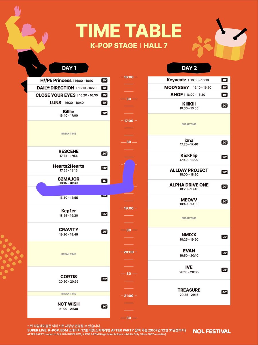 hxbb28's tweet photo. NOL FESTIVAL 놀페 놀페스티벌 
케이팝 스테이지 DAY1 10/17 분철합니다
에이티투메이저 에투메 82MAJOR 까지보고
나와요!
2매 2개 팔뜯 해드려요

저 : 시작 ~ 에투메까지
님 : 에투메 이후 ~

키스오브라이프 케플러 크래비티 코르티스 엔시티위시 

https://t.co/7XKWi677z8 https://t.co/QmErhs3t6H