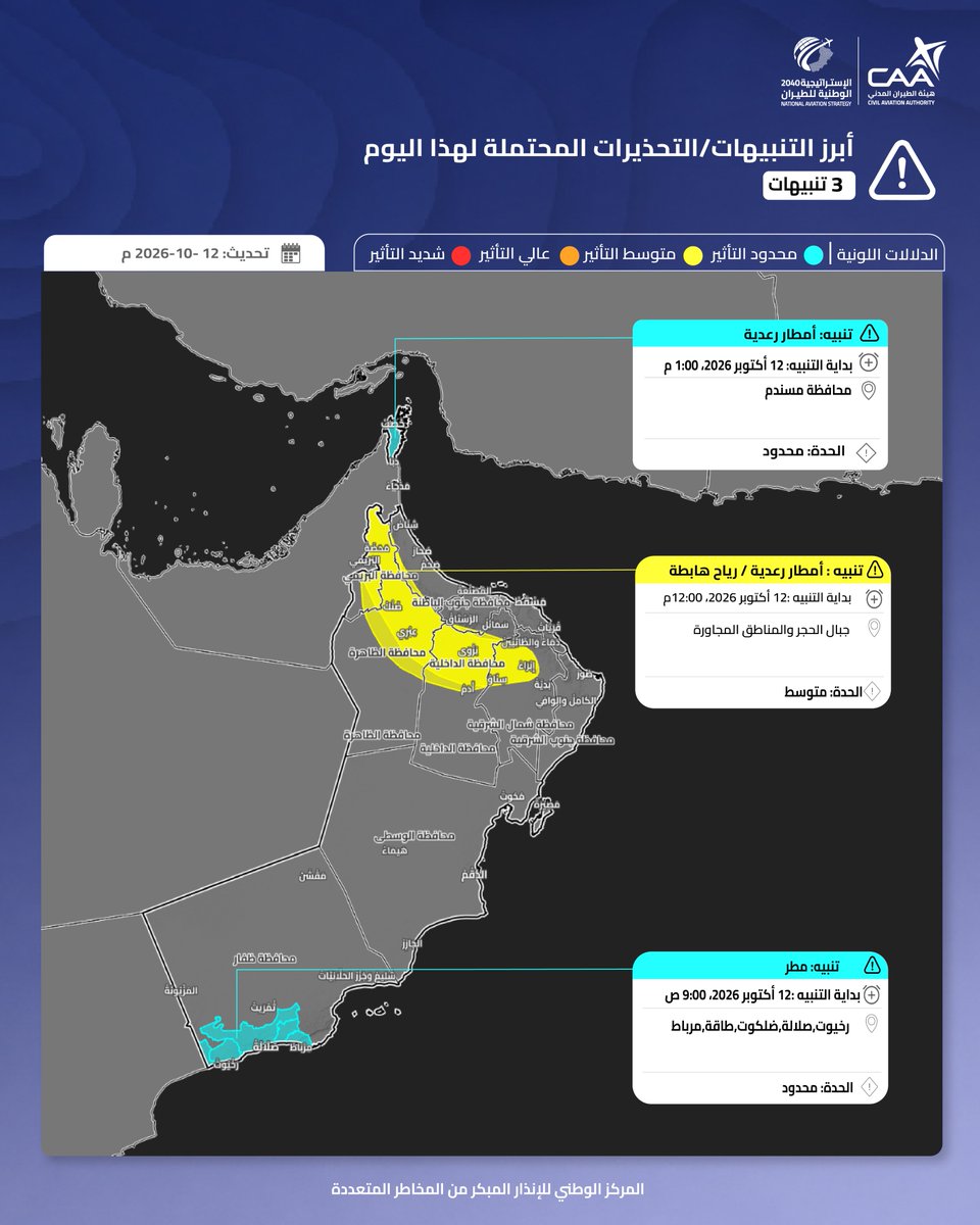 ⚠️أبرز التنبيهات على سلطنة عمان