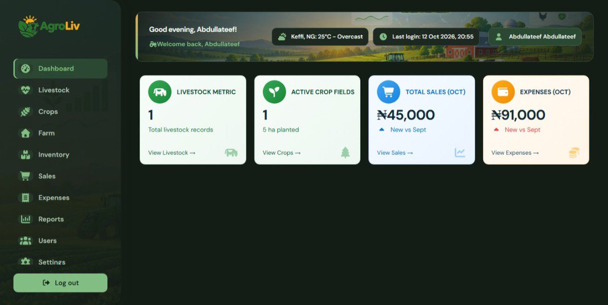 Codewithlateef's tweet photo. Cranking out the settings module for the AgroLiv farm control center. Keeping things clean, modular, and typed end-to-end with React + TypeScript. 🚜✨ Node.js backend handles the logic while the frontend stays crisp. Rate the UI? #BuildInPublic #TechNigeria #ReactJS
@ednut99 https://t.co/QeXV3VUjIj
