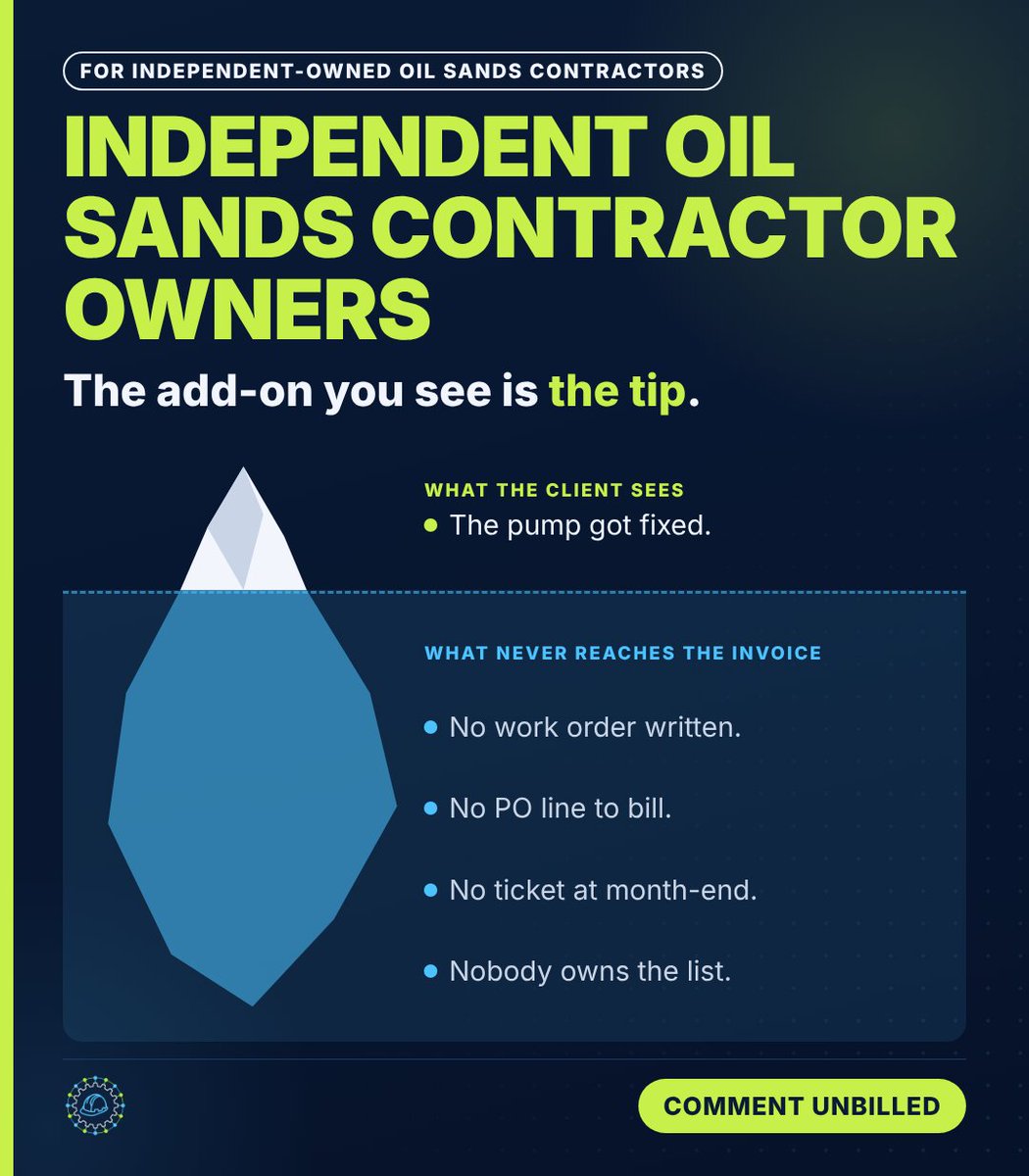 oilpatchai's tweet photo. Owners of independent oil sands contractors have one job that rarely makes it to an invoice: the "while you're here" job.

Anyone who has worked rotation has seen it happen.

The crew is packing up at the tailgate.

A client hand walks over.

"While you're here, can you check that pump?"

Of course the crew agrees. The work is real, and the client wants it done.

But nobody hands over paper for it.

The crew lead means to note it once the shift ends.

By the end of a 12-hour day, that note rarely happens. 📌

So the job is done, but no work order exists.

No work order means no PO line to charge it to.

A PO line is the purchase order row a charge has to match.

So the job you can see is the tip.

Under it sit the missing work order, the missing line and the missing ticket.

The common answer is another form on the clipboard.

But nobody at the end of a 12 wants a longer clipboard.

The record has to come from the work itself, in the moment.

That turns this into an owner's call, not a desk task.

Here is the decision to make this month.

Sign 1 rule for every crew: no add-on starts without a 20-second voice note or a photo. 🔧

Name 1 person who owns the Friday list.

Then read that list yourself for 4 Fridays.

That is The S.E.A.M. Method, run on the tailgate seam.

Spot: the voice note is the moment the ask happens.

"Pump on the east skid, their lead hand asked, 2 of us, about 2 hours."

It goes straight from the crew's own phone into the company's Microsoft or Google files.

Extract: an AI assistant writes a draft work order from that note.

Apply: it searches the open POs for a line that fits, and flags the draft if none does.

It also drafts the written approval request for the office to send.

Make one approver: your coordinator closes or chases each draft on Friday.

The AI drafts only. Billing and sending stay with a person.

Every work order keeps a link to its voice note and the name that approved it.

So the Friday list either comes out empty or gets worked down to empty. ✅

The cost of waiting is quiet, but it is real.

Every week without the rule, the same spoken add-ons finish with no paper.

Therefore the cheapest week to start is this one.

Owners who run their yard this way keep 1 object on the desk: the Friday add-on page.

👇 If add-on work that finishes with no paper is not something you wanna live with,

then comment UNBILLED and I will send you The Weekly Unbilled Work Report Template.

The pump still gets fixed when a client asks, and now it gets billed too.

If the tailgate ask that never becomes a work order is your leak, let's find where AI fits in.

Book your free AI Readiness Assessment call. It's in my profile.

#OilPatchAI #oilsands

I still work out here on rotation. These views are mine alone, and Oil Patch AI Systems is independent of every operator I work for or have worked for: no affiliation, no endorsement.