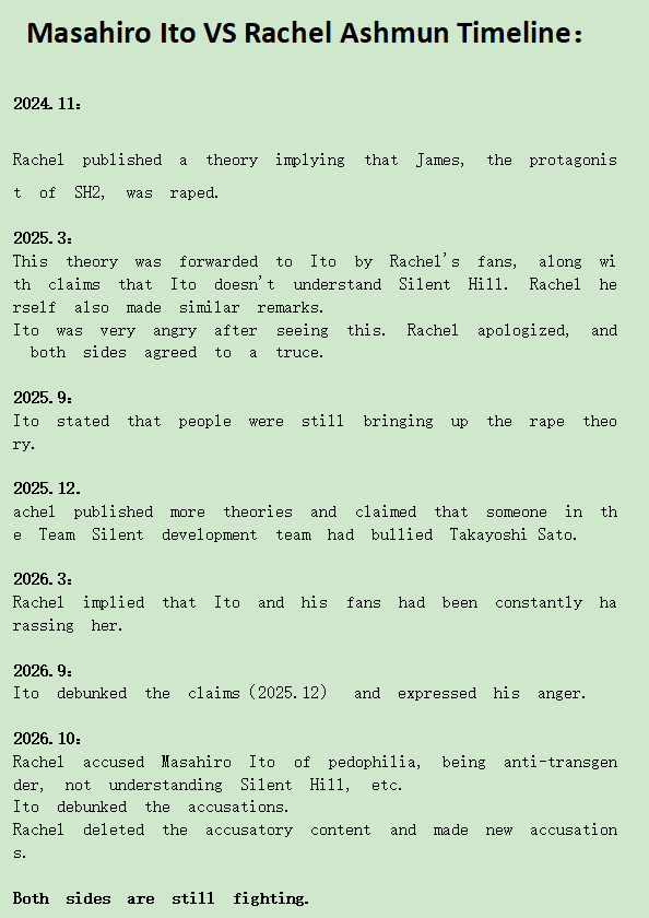 pluszhiheng's tweet photo. This is my summary of the whole Ito and Rachel drama—the background and everything that went down. Feel free to correct me if I got anything wrong. https://t.co/o95dEWXBvC