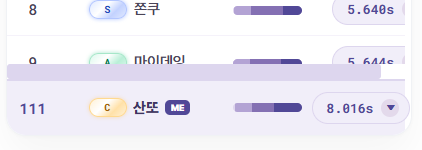 san_imtiny's tweet photo. 8초...? 8초면 괜찮지 않을까... https://t.co/YX5nIdJVCi