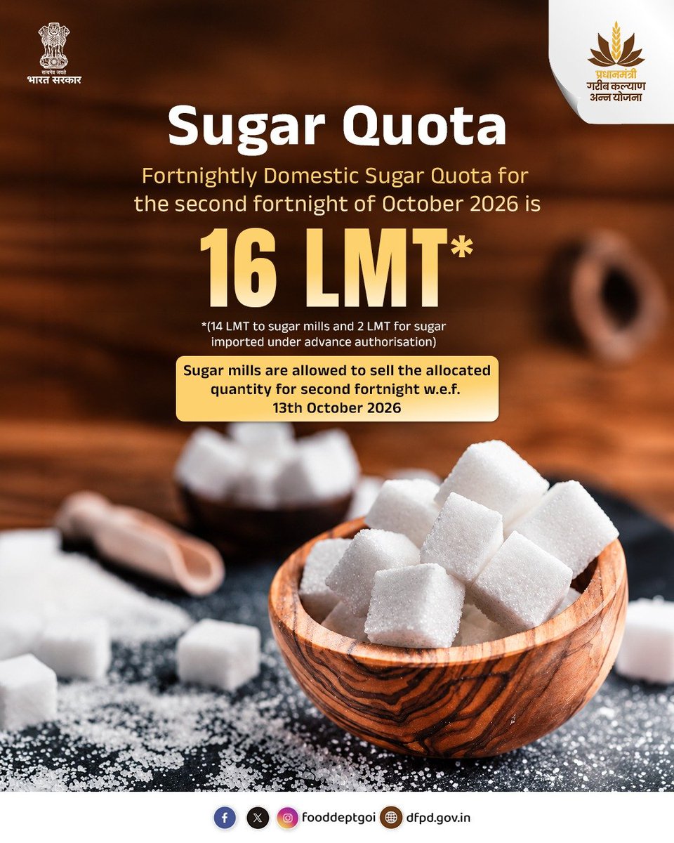 fooddeptgoi's tweet photo. Fortnightly domestic sugar quota for the second fortnight of October, 2026 has been set at 16 LMT (14 LMT to sugar mills and 2 LMT for sugar imported under advance authorisation) https://t.co/uhVfMZTplv