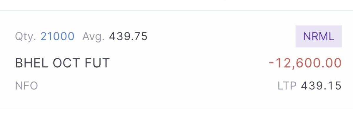 mohit_traderoom's tweet photo. According to you people, can someone tell me what target should I keep?

#Bhel #nifty #stockopsition #stockinfocus https://t.co/0tDjvgdfj7