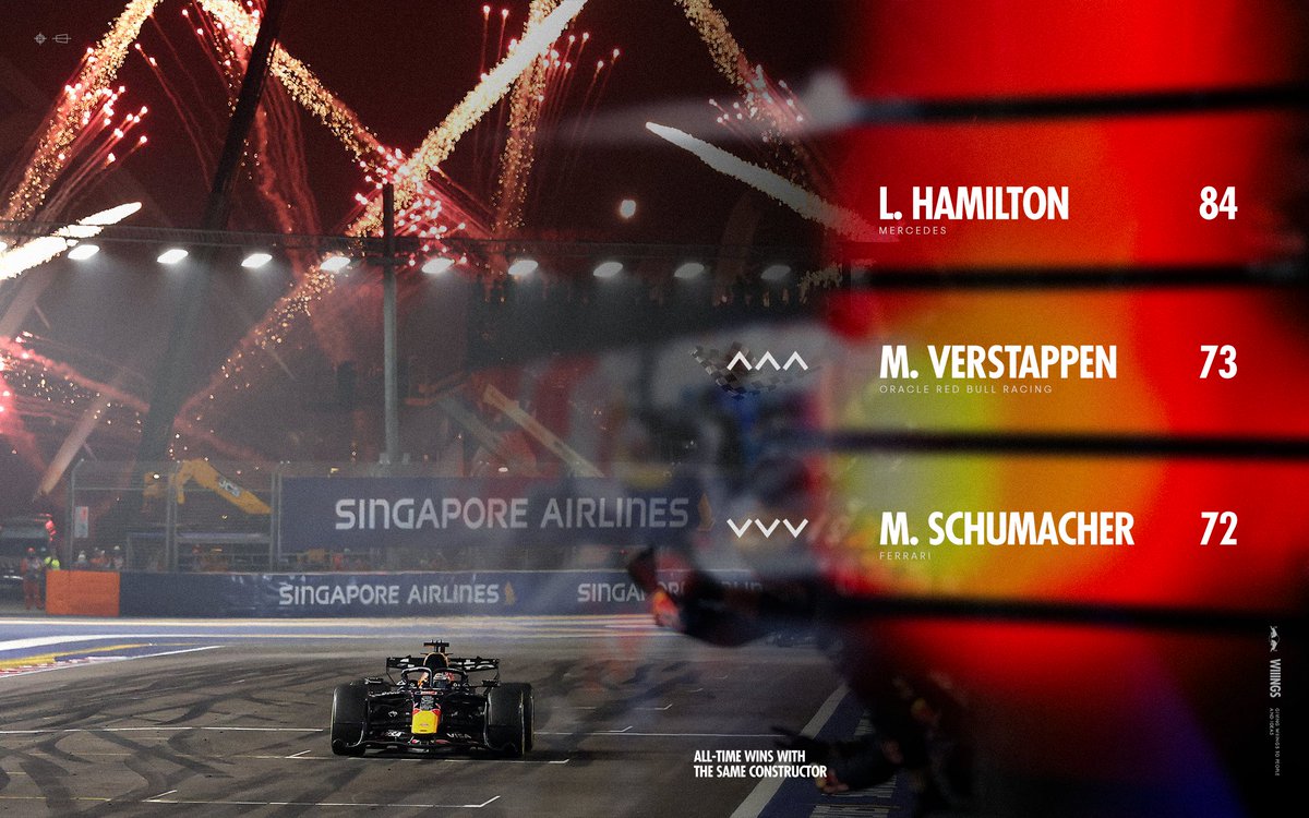 redbullracing tweet picture