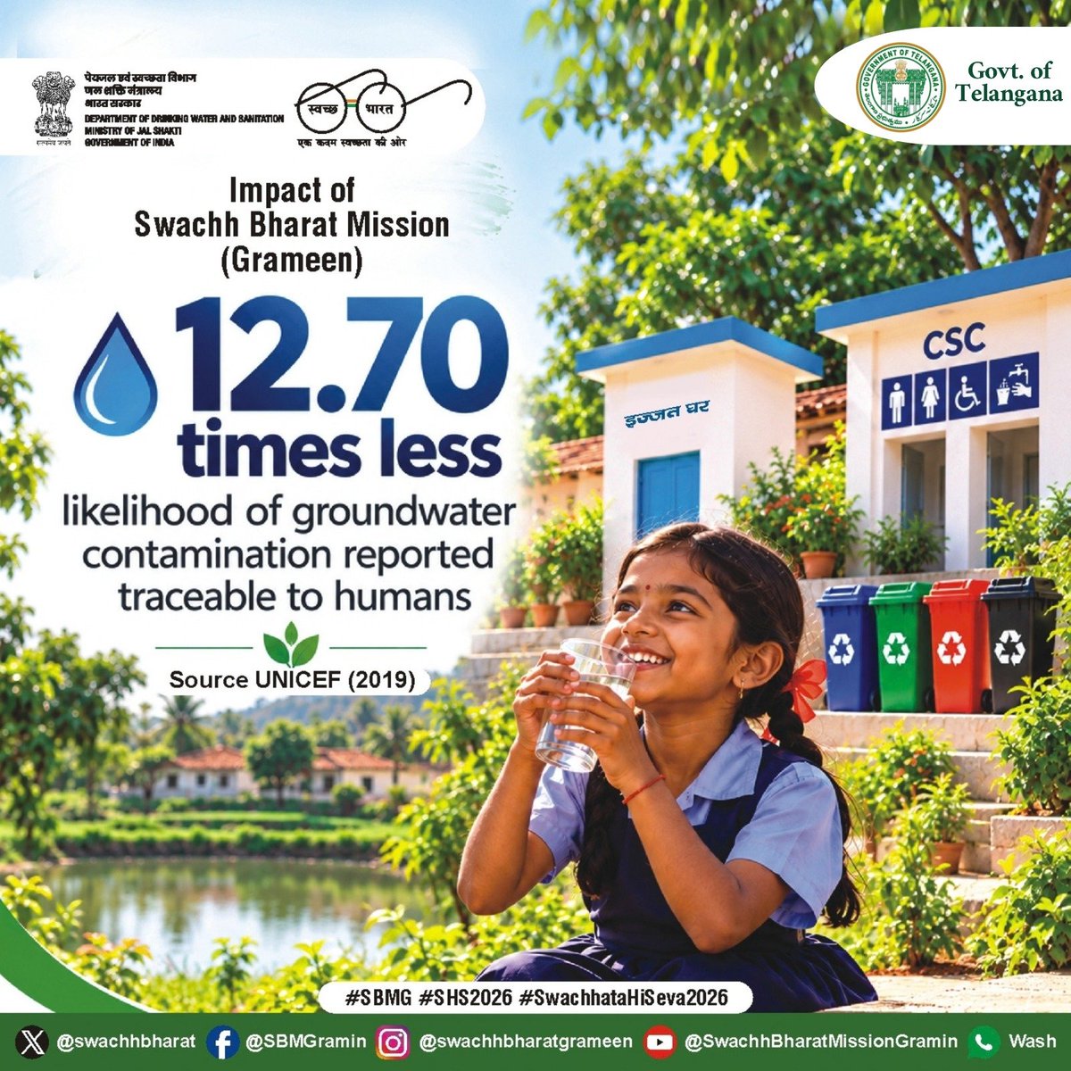 SwachhRangaredd's tweet photo. #DutiesofBulkWasteGenerators #SwachhBharatMissiongrameen #SBMG #ODFPlus
Swachha & Swastha GadwaloWRRDGR_MoJS
@MoJSDDWS
@swachhbharat
@PMOIndia
@TelanganaCMO
@TSSBMG
#MoPR
@PIB_India
@MIB_India
#SwachhBharath #SBMG #SWMRules2026 #LifestyleforEnvironment https://t.co/UQdRSinXAq