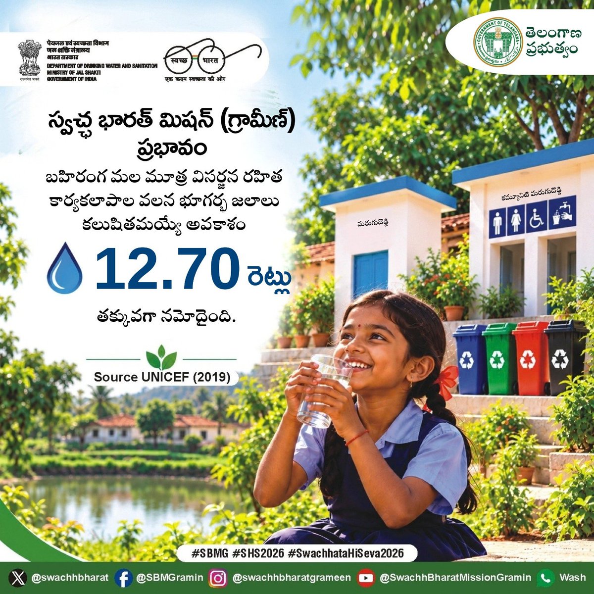 SwachhRangaredd's tweet photo. #DutiesofBulkWasteGenerators #SwachhBharatMissiongrameen #SBMG #ODFPlus
Swachha & Swastha GadwaloWRRDGR_MoJS
@MoJSDDWS
@swachhbharat
@PMOIndia
@TelanganaCMO
@TSSBMG
#MoPR
@PIB_India
@MIB_India
#SwachhBharath #SBMG #SWMRules2026 #LifestyleforEnvironment https://t.co/UQdRSinXAq