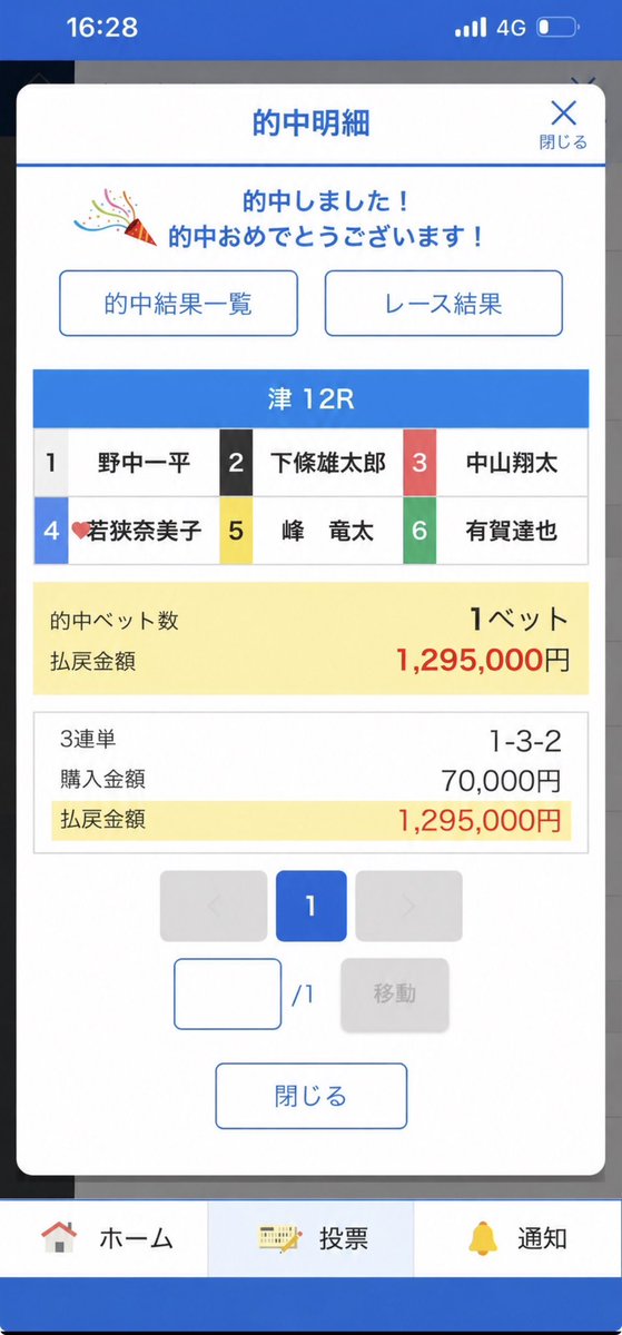 gavc3ulilili's tweet photo. 津ボートレース12R    3Days🥇ファイナル

峰竜太、差し場なくてまさかの着外。
1-3-2🎯　1,850円　　7番人気
12万円→1,295,000円❗️

ここは絶対に峰竜太がオッズ吸うから外して1-23-23で合成オッズ美味しすぎました！！

#峰竜太　#競艇 https://t.co/SMU1QyZG4z