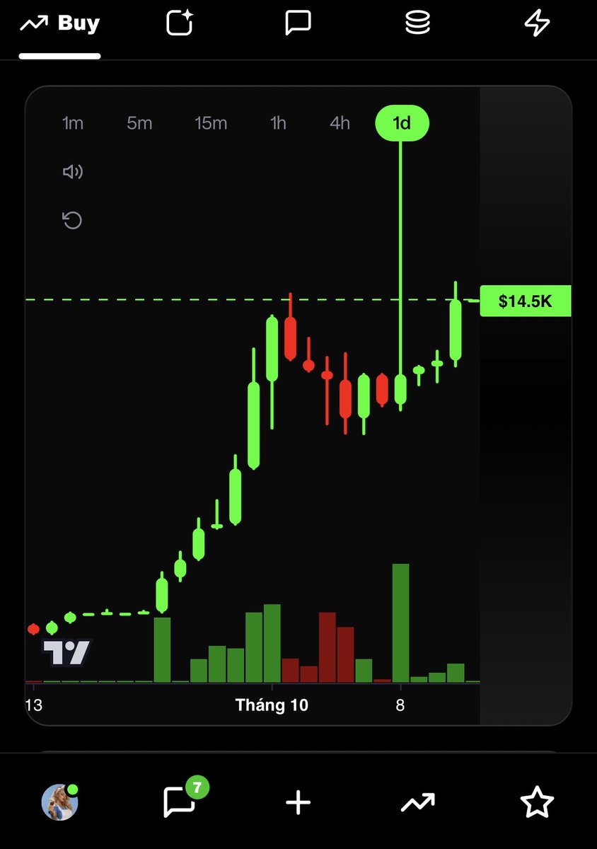 alice_trix's tweet photo. Prepare for Rabbit Rocket Science 🐰🚀 @trix_mrkt
 $Alice CA: Bngb8iUrSuRCsmKRzVu44xmRMp2NB2LkEEyw6UAUTRiX
https://t.co/ejwlhdAQPc https://t.co/Qgpy2K7Hva