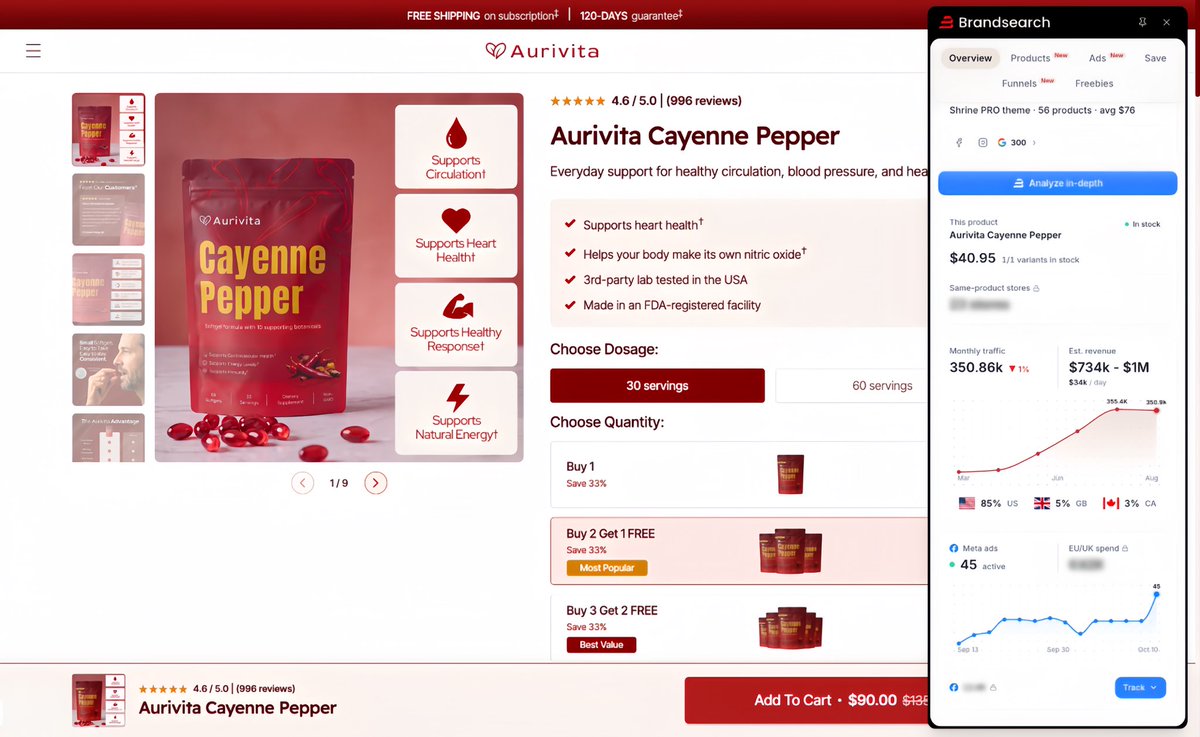 liosecom's tweet photo. This brand is estimated to be doing $734K–$1M/month selling ONE supplement

And they’re running 45 active Meta ads

Study the funnel. https://t.co/8uomgVPtA7
