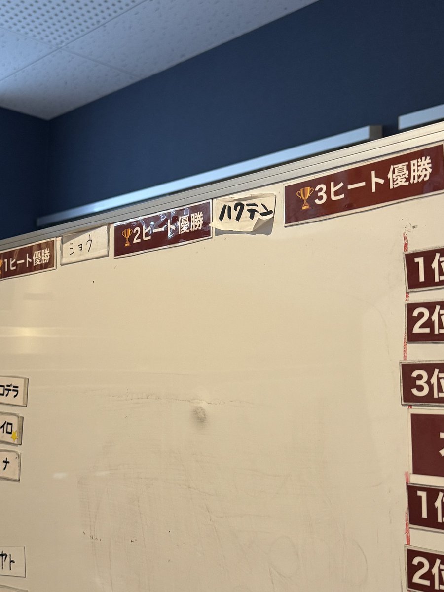 hakuten_ht89's tweet photo. なんか分からないけど残ってしまった🤣

表彰は確定してるけど、3位だな‼️
#ミニ四駆 #Party room #ステチャレ #チューン #どうしてこうなった https://t.co/a1DbPMSML4