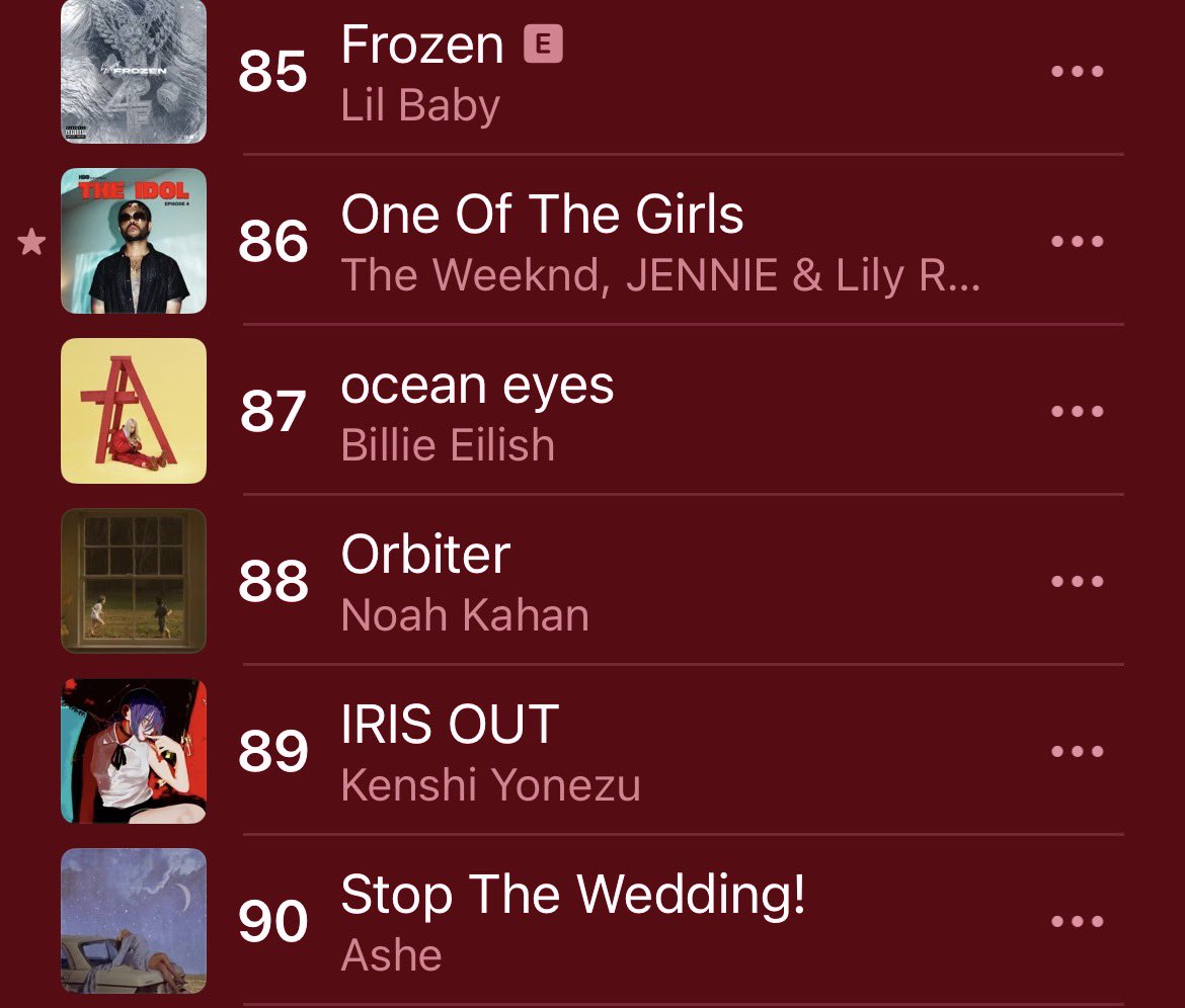 jenniescharts's tweet photo. “One Of The Girls” with JENNIE re-enters at #86 on Apple Music Global https://t.co/6Qzk6thH1J