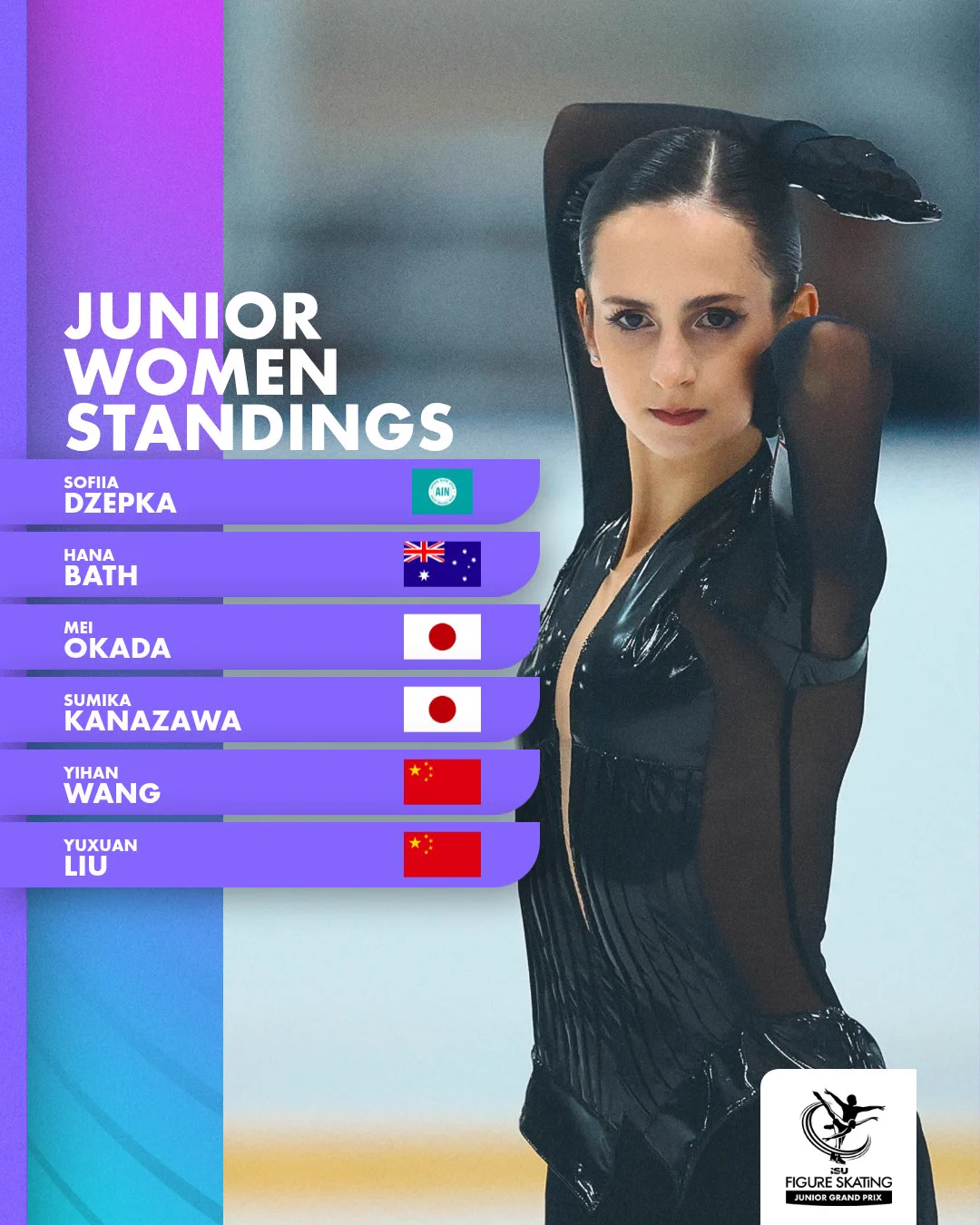 The image shows a figure skater in a shiny black outfit posing against a blurred ice rink background. A vertical gradient banner on the left displays "Junior Women Standings" with several names and flags, including Sofia Dzepeka (Kazakhstan), Hana Bath (Australia), Me Okada (Japan), Sumika Kanazawa (Japan), Yihan Wang (China), and Yuxuan Liu (China). The bottom corner features a logo for the International Skating Union.