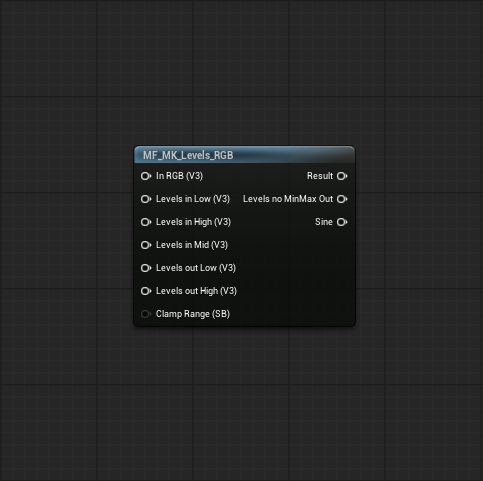 MichaelKinsey3D's tweet photo. Ever wanted simple levels functionality in #UnrealEngine shaders identical to that of photoshop, substance designer ect.. ?
Grab them on my Patreon for free:
https://t.co/vM5TwZje1O https://t.co/LRpngAVNsz