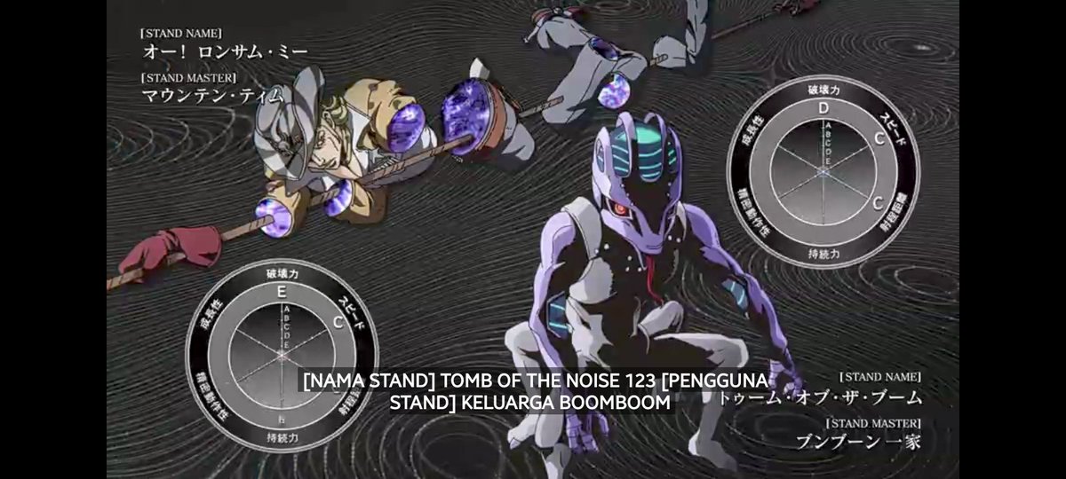 four4mods's tweet photo. FINALLYFINALLYFINALLY kangen dahh pengenalan stand ginii 😭😭🫰🏻 https://t.co/HGTjjyy8o7