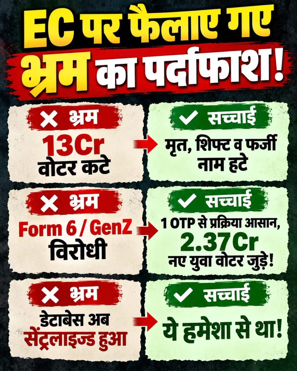 RiteshG85520587's tweet photo. @SanjayAzadSln https://t.co/AhtzkAVX1k