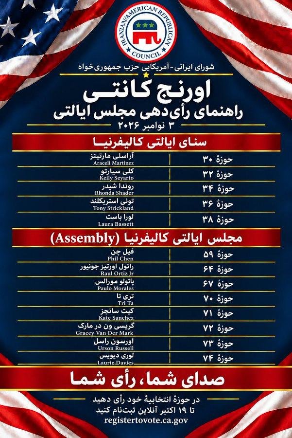 cyrus_shah_'s tweet photo. Iranian Americans across Orange County let’s show up, participate, and make our voices heard! 
The Iranian American Republican Council invites you to take part in this election.
Our State Legislative Voter Guide is available in English and Persian. Share it with friends and family!

🇺🇸 ایرانی-آمریکایی‌های اورنج کانتی؛ وقت حضور پرشور است! شورای ایرانی-آمریکایی حزب جمهوری‌خواه از شما دعوت می‌کند با مشارکت گسترده در انتخابات، صدای خود را به گوش برسانید.

راهنمای رأی‌دهی مجلس ایالتی به فارسی و انگلیسی آماده است؛ با خانواده و دوستانتان به اشتراک بگذارید!
  #YourVoteMatters 
#Election2026
#جاویدشاه
