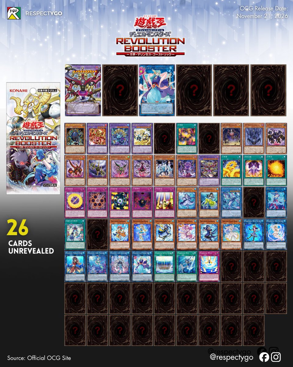 Respect_YGO's tweet photo. 2026年11月21日(土)に発売されるコンセプトパック『REVOLUTION BOOSTER －方界・マリンセス・ゴーストリック－』に収録される「マリンセス」の新規カード7枚の中から5枚と、再録カード15種のカード名を公開！ https://t.co/IqA51ALeUr
