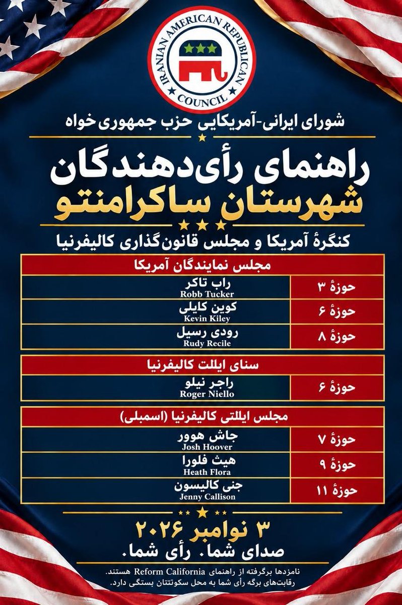 cyrus_shah_'s tweet photo. Sacramento’s Iranian-American community bring your voice to the ballot box! 
The Iranian American Republican Council invites you to participate on November 3 and have a say in your community’s future.

ایرانی-آمریکایی‌های ساکرامنتو، صدایتان را پای صندوق رأی بیاورید! شورای ایرانی-آمریکایی حزب جمهوری‌خواه از شما دعوت می‌کند سوم نوامبر در انتخابات مشارکت کنید و در آیندهٔ جامعه‌تان سهم داشته باشید.
 #IranianAmericans #YourVoteMatters
#KingRezaPahlavi‌ForIran