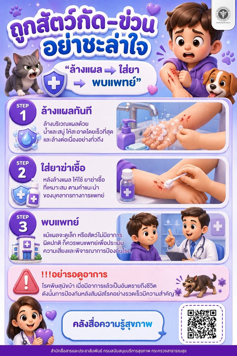 DhssOcpr's tweet photo. อัปเดตเทรนด์สุขภาพกับ Hss Weekly Magazine ฉบับ 251 คลิกดูข้อมูลสำคัญคลิป&amp;อินโฟกราฟิก 👇
📹 มาตรฐานดูแลผู้สูงวัย: https://t.co/a7lHkUN9Pg
📹 ลดน้ำหนักเร่งด่วน: https://t.co/LOGFKciaD5
📊 5 เรื่องก่อนเลือกศูนย์ดูแล: https://t.co/BKVguHeTSM
📊 สัตว์กัดข่วน: https://t.co/joSrd9JTIa https://t.co/NrT9RJcTdL
